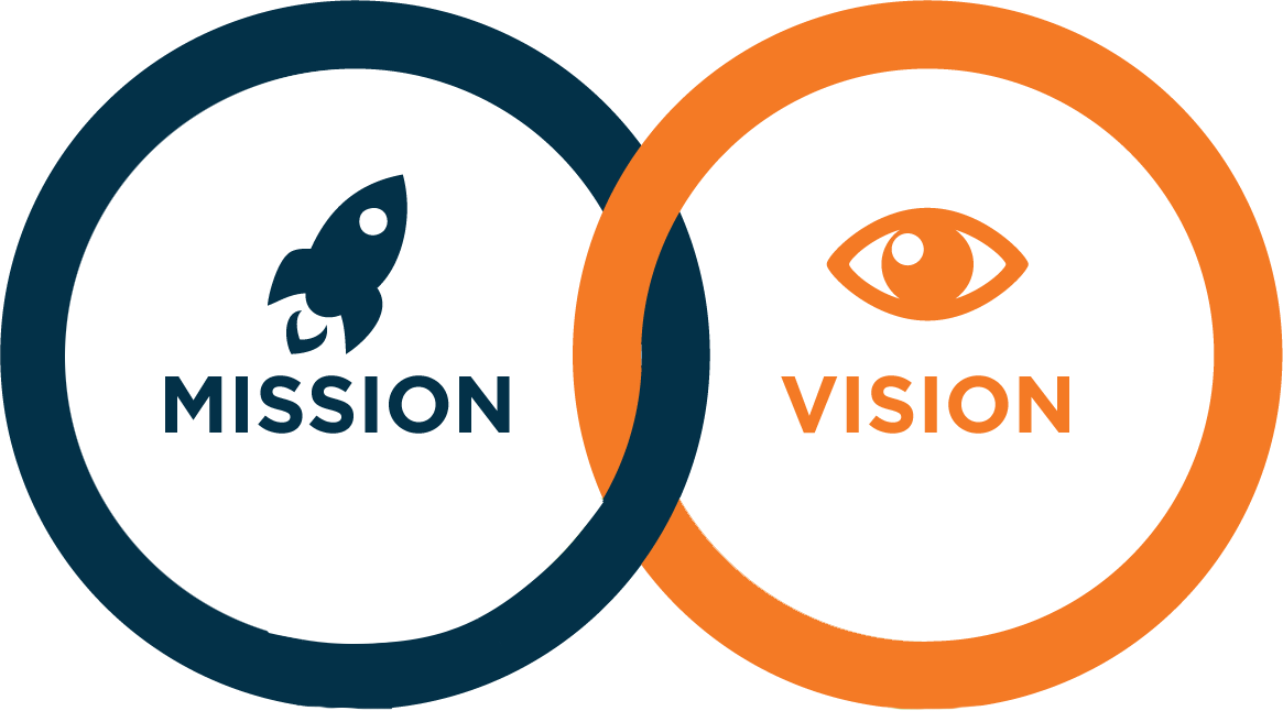 Vision and Mission