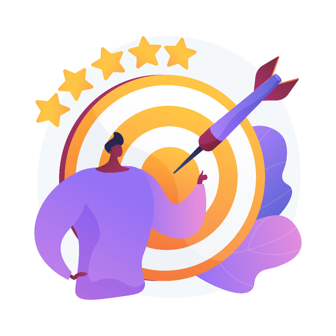 Quality Objectives